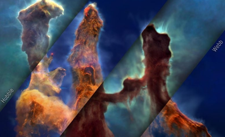Webb and Hubble Unite: A Breathtaking 3D Journey Through the Pillars of Creation
